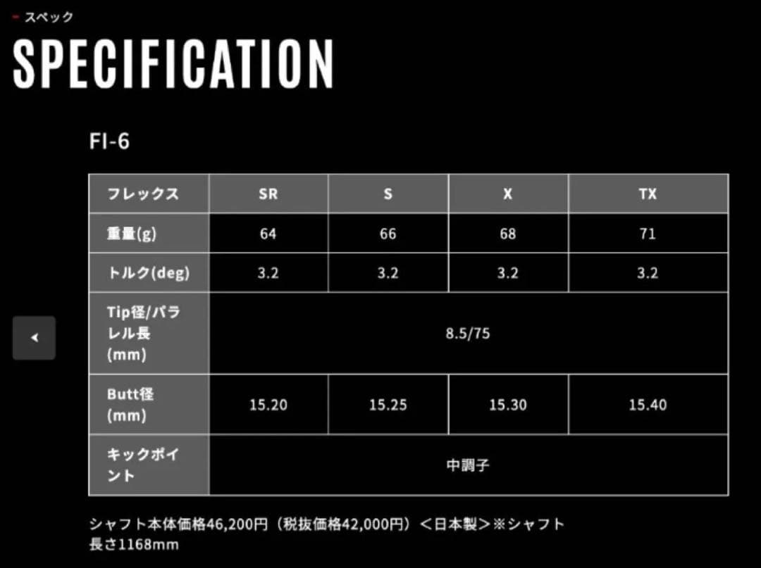【新発売】グラファイトデザイン ツアーAD FI 新品未使用