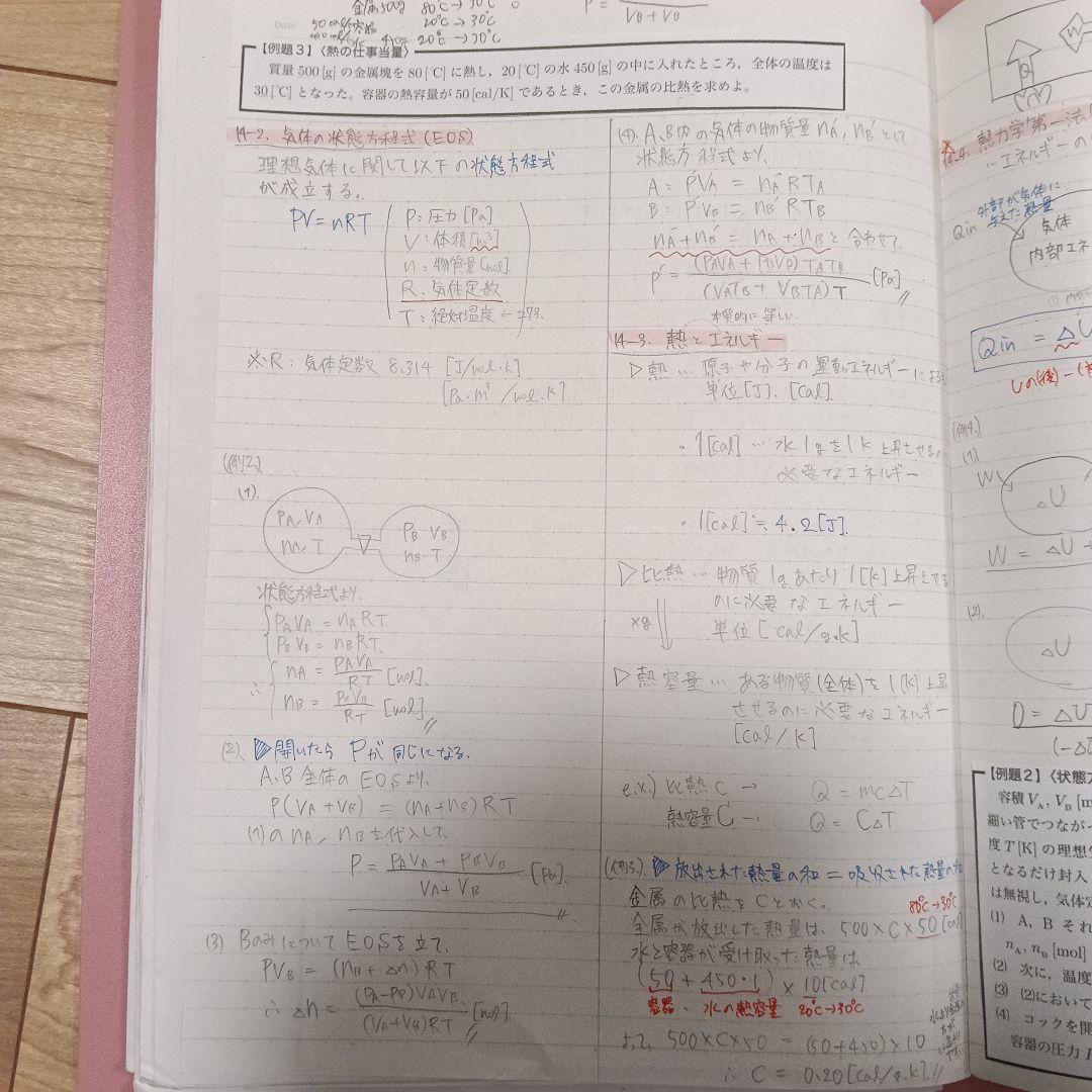 鉄緑会 高2物理授業ノート 全44回